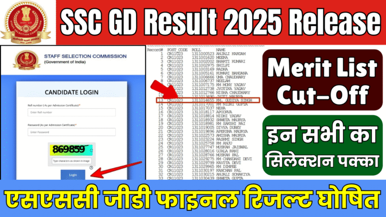 SSC GD Result 2025 Release Date