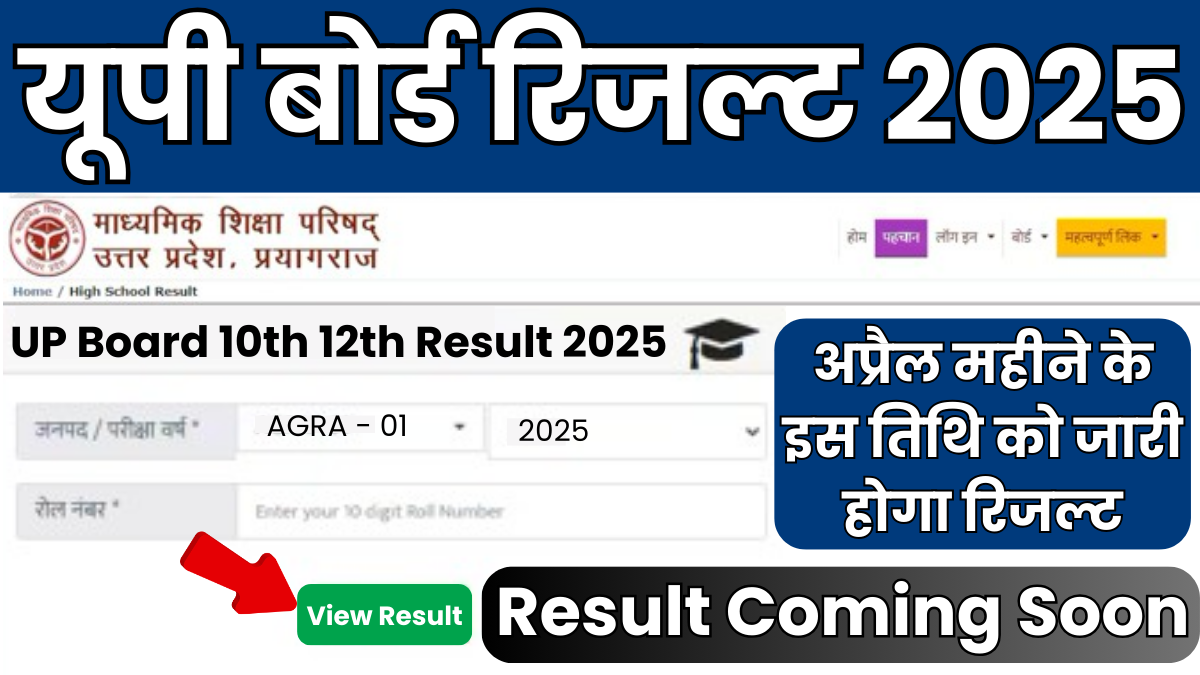 UP Board Result 2025 Out