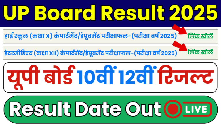 UP Board Result Date 2025 Kab Aayega