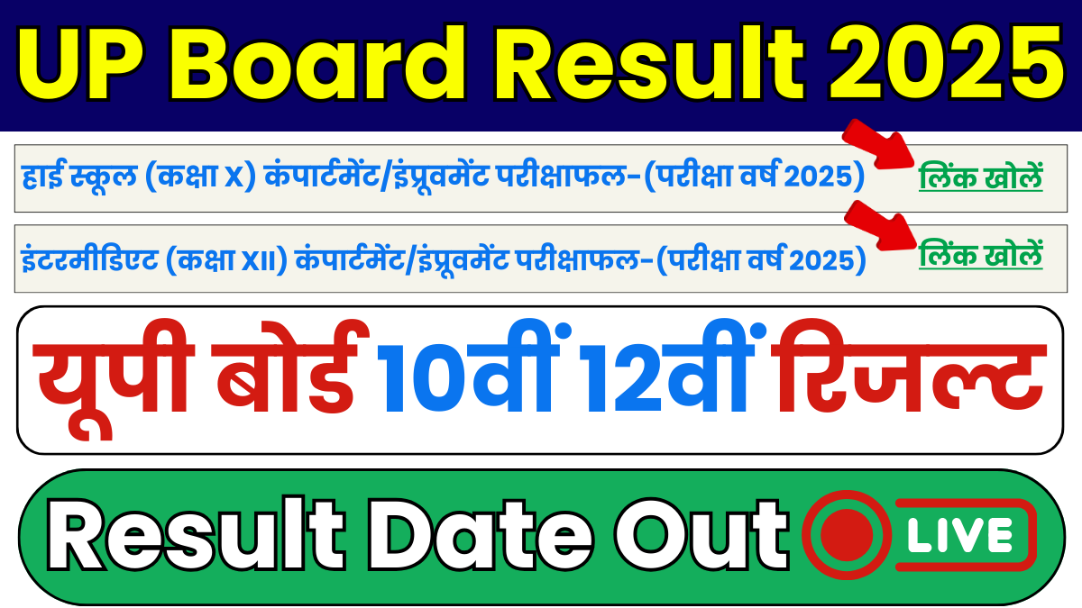 घोषित हुआ यूपी बोर्ड 10वीं 12वीं की रिजल्ट डेट, अभी जाने कब आएगा रिजल्ट: UP Board Result Date 2025 Kab Aayega 1 UP Board Result Date 2025 Kab Aayega