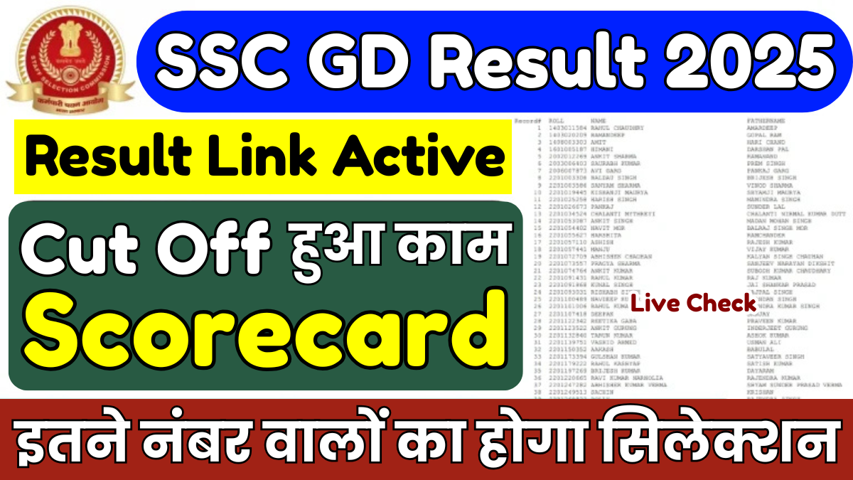 SSC GD Constable Result 2025: बड़ी खबर! एसएससी जीडी रिजल्ट इस समय होगा जारी, इतने नंबर वालों का होगा सिलेक्शन 1 SSC GD Constable Result 2025