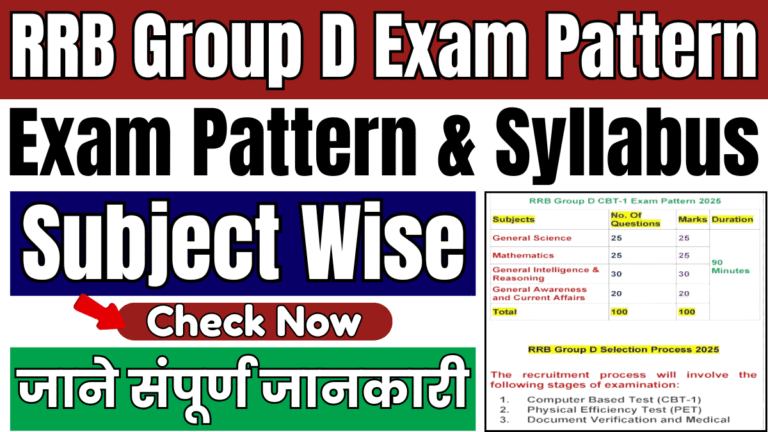 RRB Group D Exam Pattern 2025