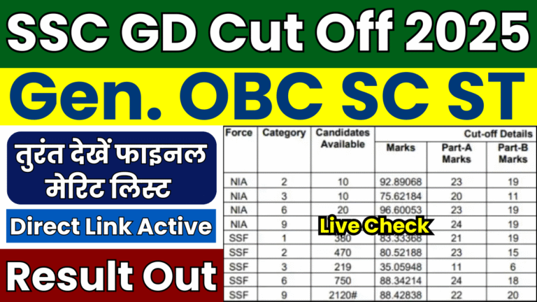 SSC GD Cut Off Marks Result 2025