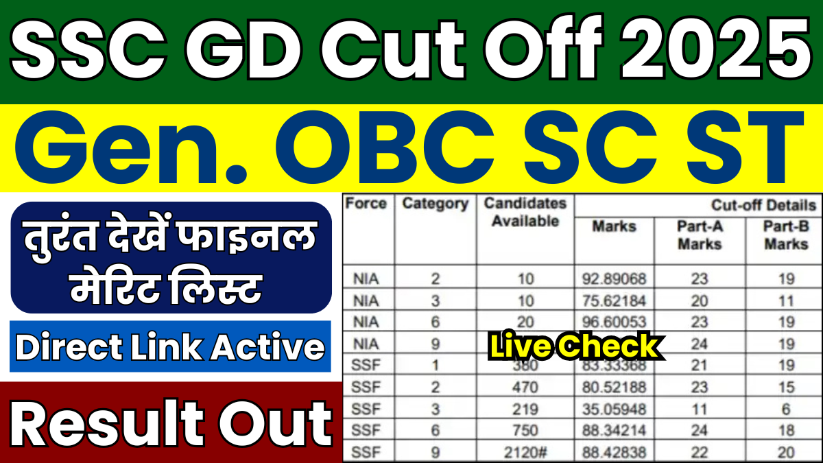 SSC GD Cut Off Marks Result 2025: बड़ी खबर! तुरंत देखें जीडी का फाइनल मेरिट लिस्ट, डायरेक्ट लिंक एक्टिव 1 SSC GD Cut Off Marks Result 2025